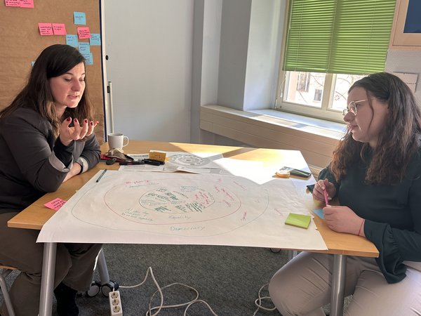 Kick-Off Workshop - defining core themes to be covered